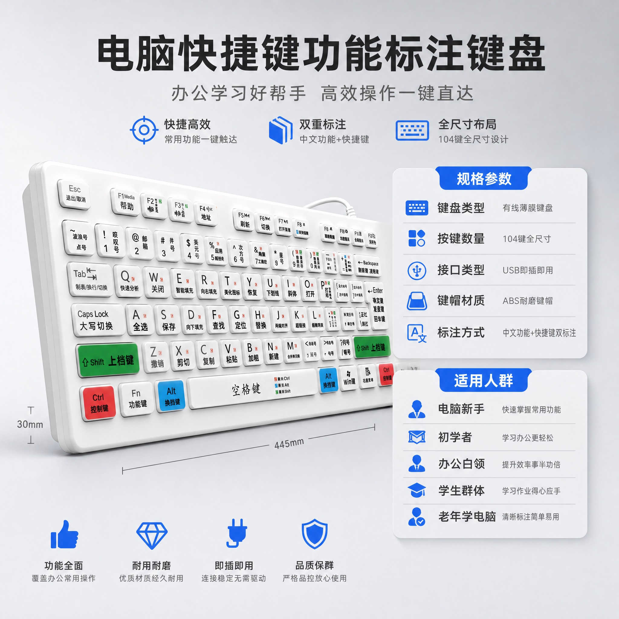[主图-5] 电脑快捷键功能标注键盘 规格参数与适用人群图 购… - 图片创意预览