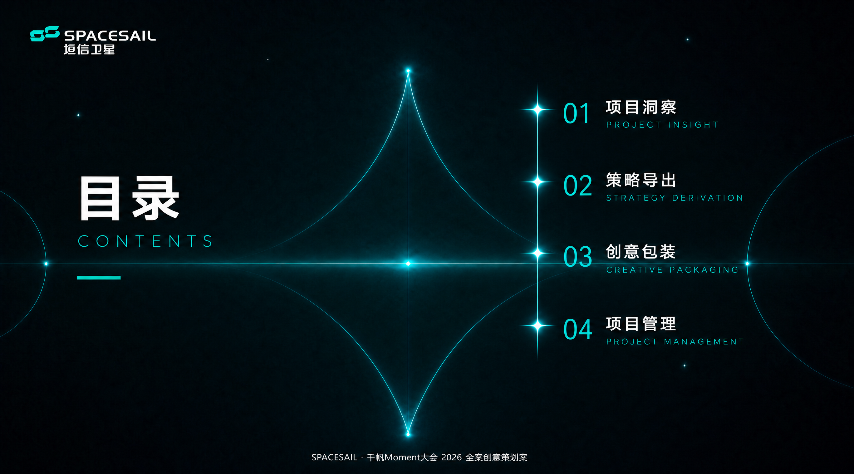 根据主KV和章节页（图1）的设计风格，优化目录页（图2），让风… - 图片创意预览