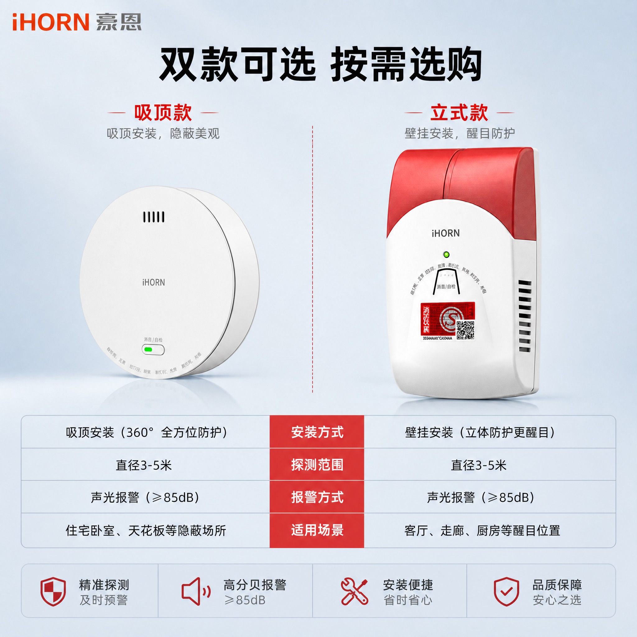 [主图-5] 规格参数与双款选择。两款产品参数对比，帮助下单决… - 图片创意预览