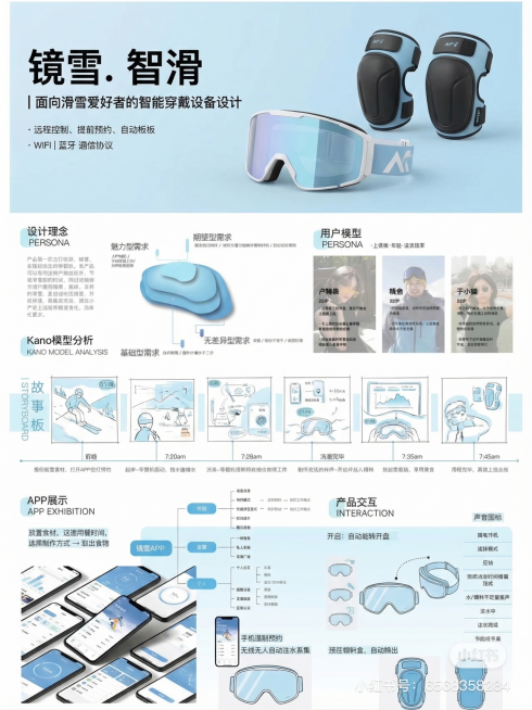 修改这张产品介绍海报，将顶部的智能早餐机替换为智能滑雪护目镜和智能护膝两个产品，保留整体排版结构，将标题文字改为"镜雪.智滑"，副标题改为"面向滑雪爱好者的智能穿戴设备设计"，保持浅蓝科技风，整体风格预览效果