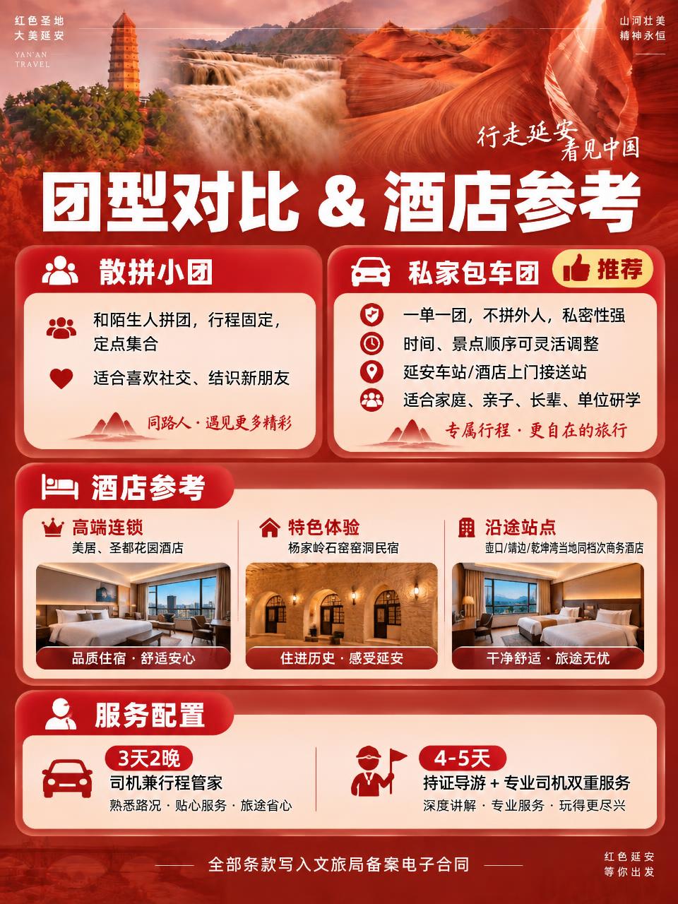 参考图中的红调文旅海报设计风格和背景，生成一张3:4竖版小红书… - 图片创意预览