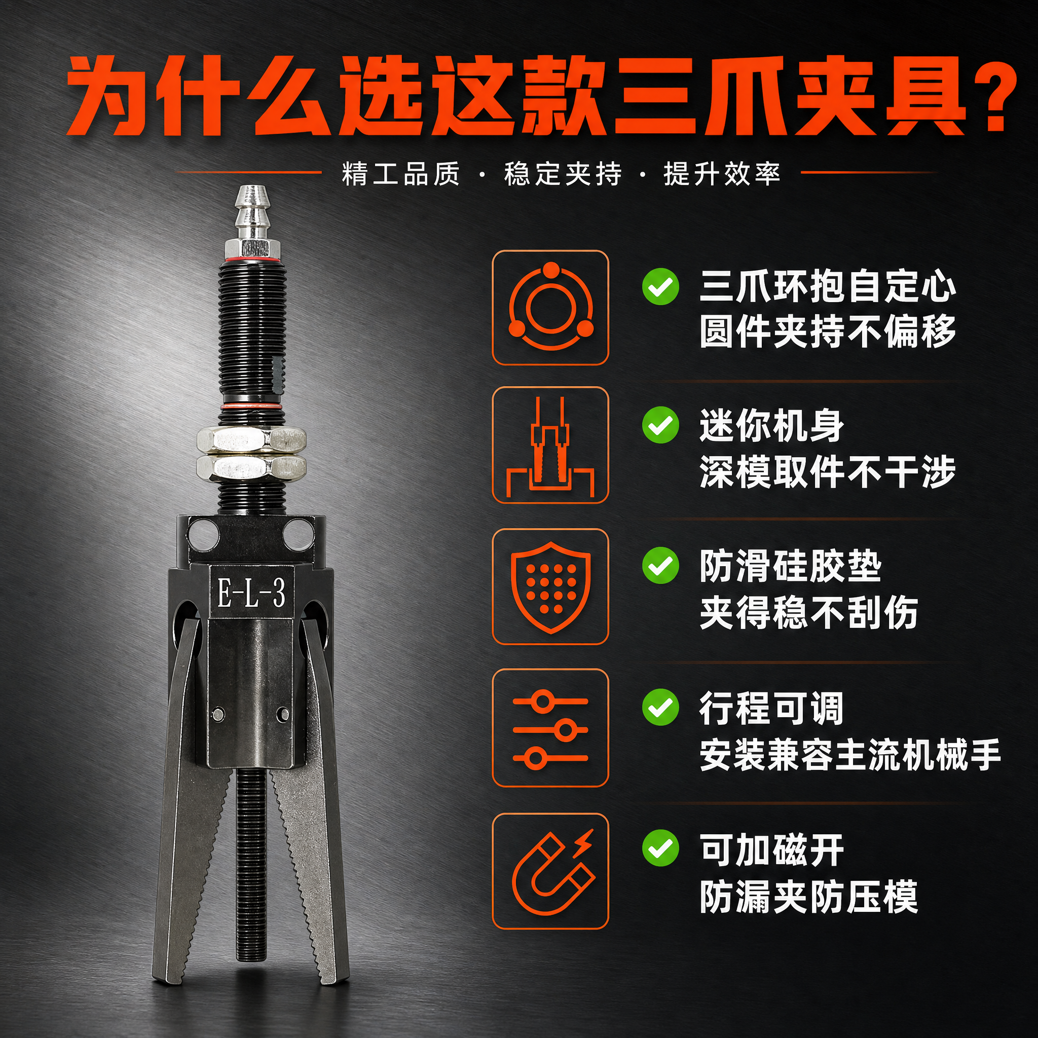 [主图-2] 核心卖点总览图，主题为为什么选这款三爪夹具，集中… - 图片创意预览