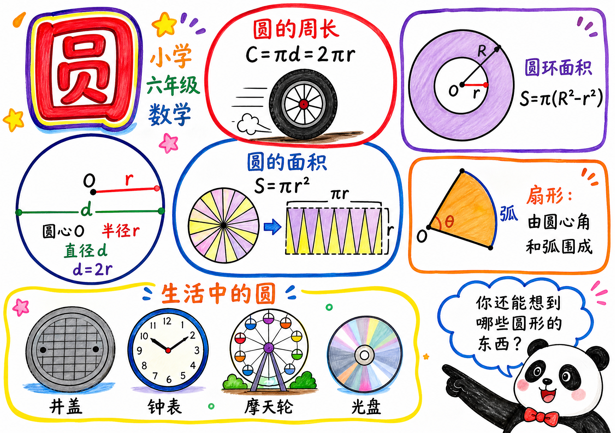 A4横版手抄报，比例297:210，纯白色背景，白纸马克笔真人… - 图片创意预览