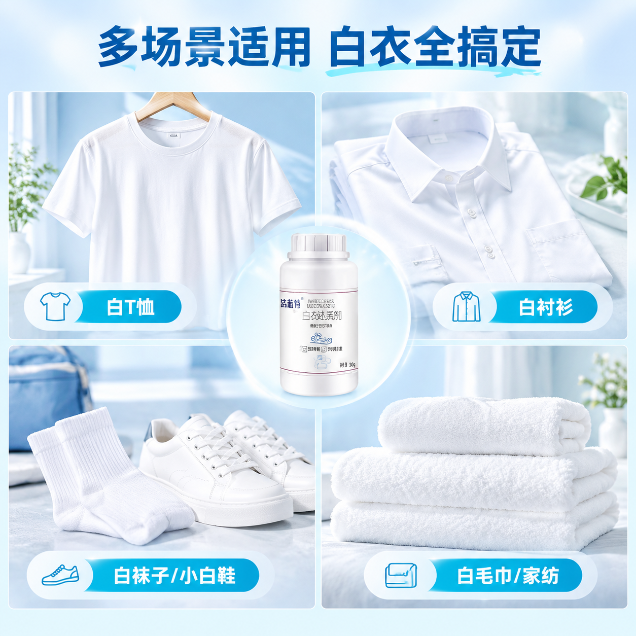 [主图-4] 真实使用场景与适用范围，展示多场景适配与使用方式… - 图片创意预览