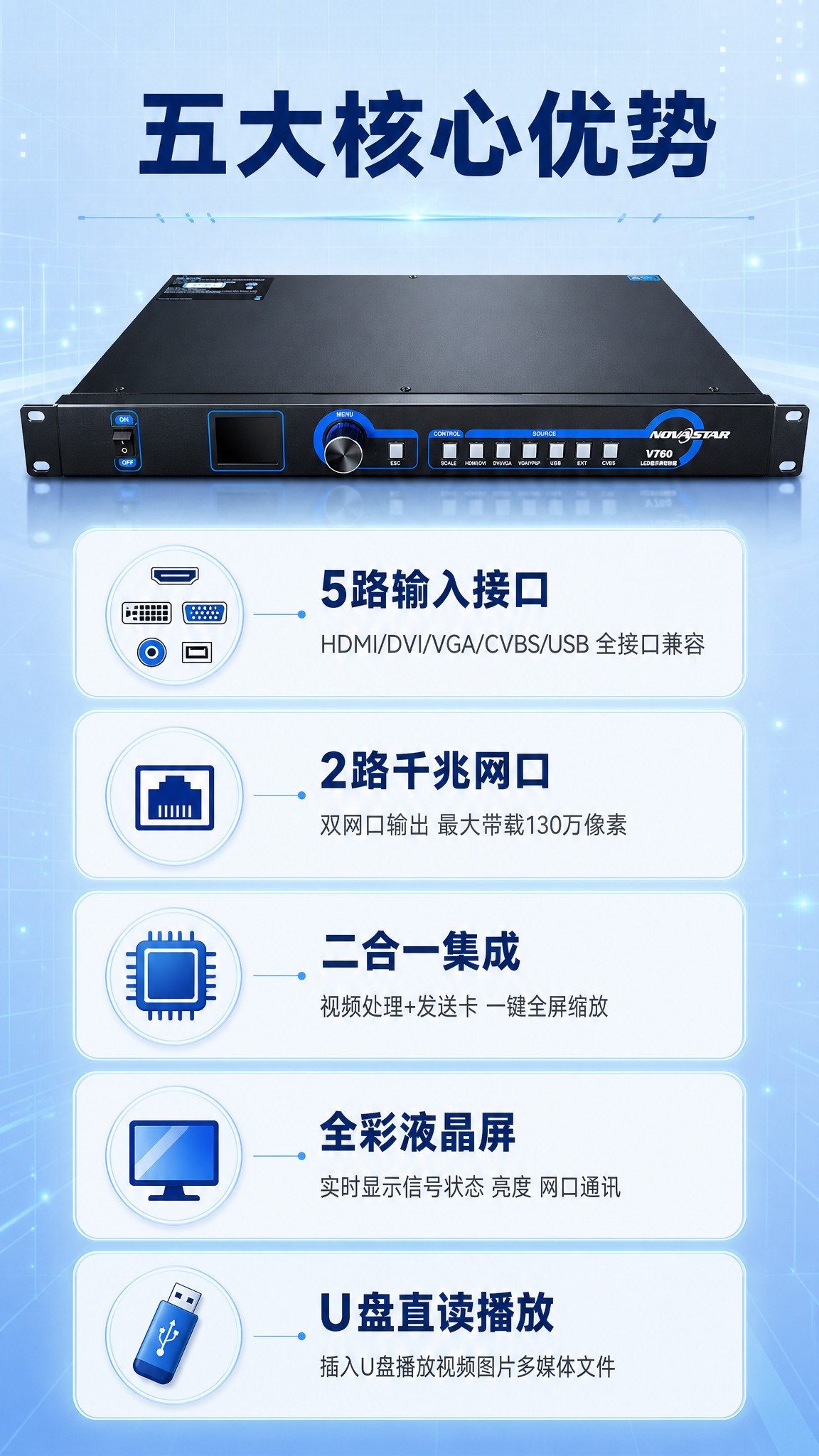 [商品] 使用【图1】诺瓦V760二合一控制器；保留黑色金属机… - 图片创意预览