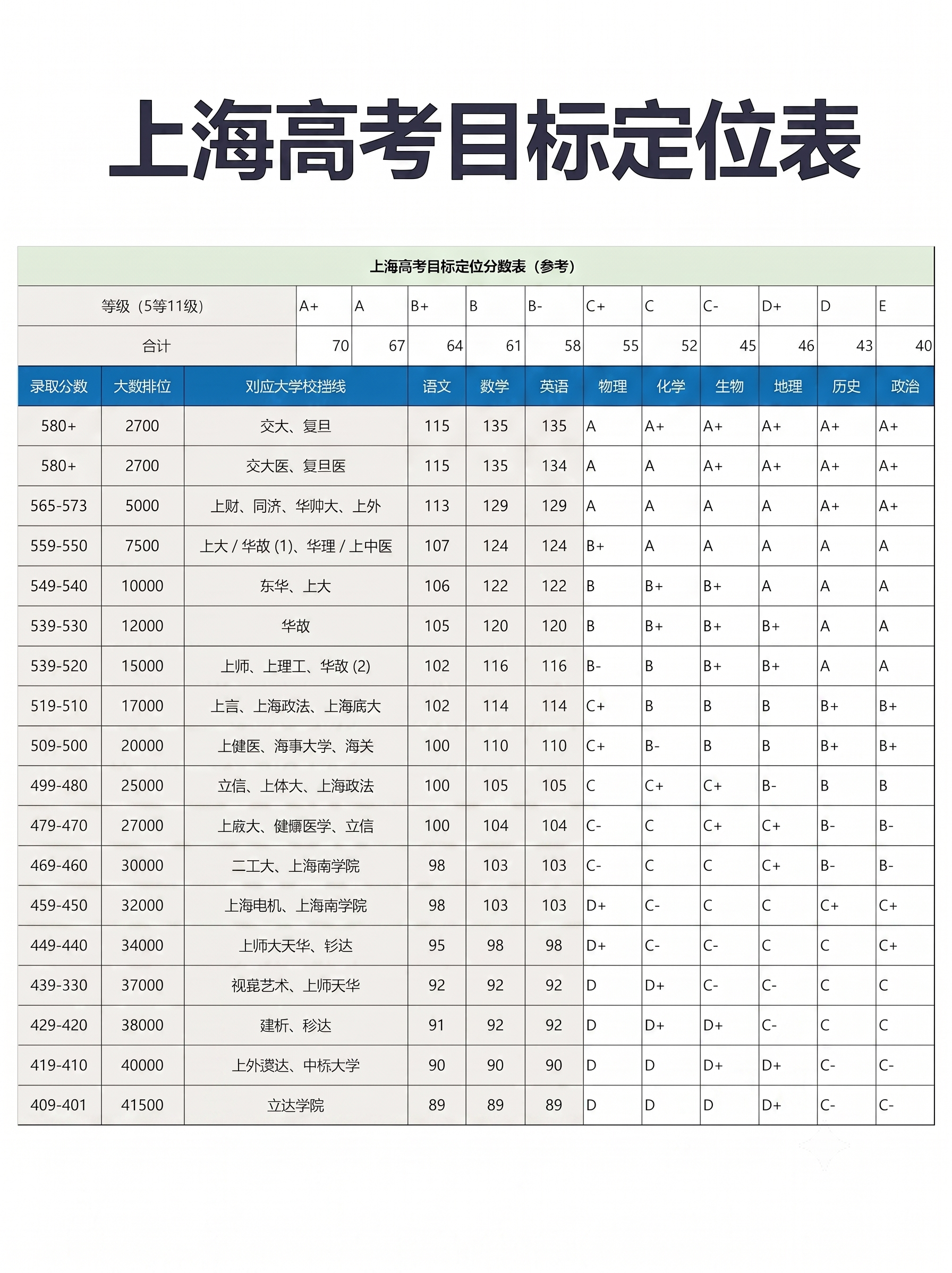 把下面的建筑物去掉 - 图片创意预览