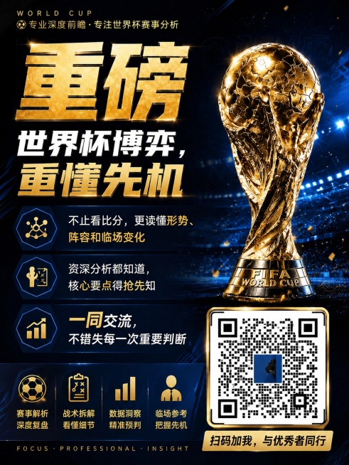 基于这张海报，修改文案表达，保持原意不变：主标题保留"重磅"不变；原副标题"世界杯这盘大局，重磅先看透"改为"世界杯博弈，看懂先机"；原"不是只看热闹，而是看清脉络、状态与临场变化"改为"不止看比分，预览效果