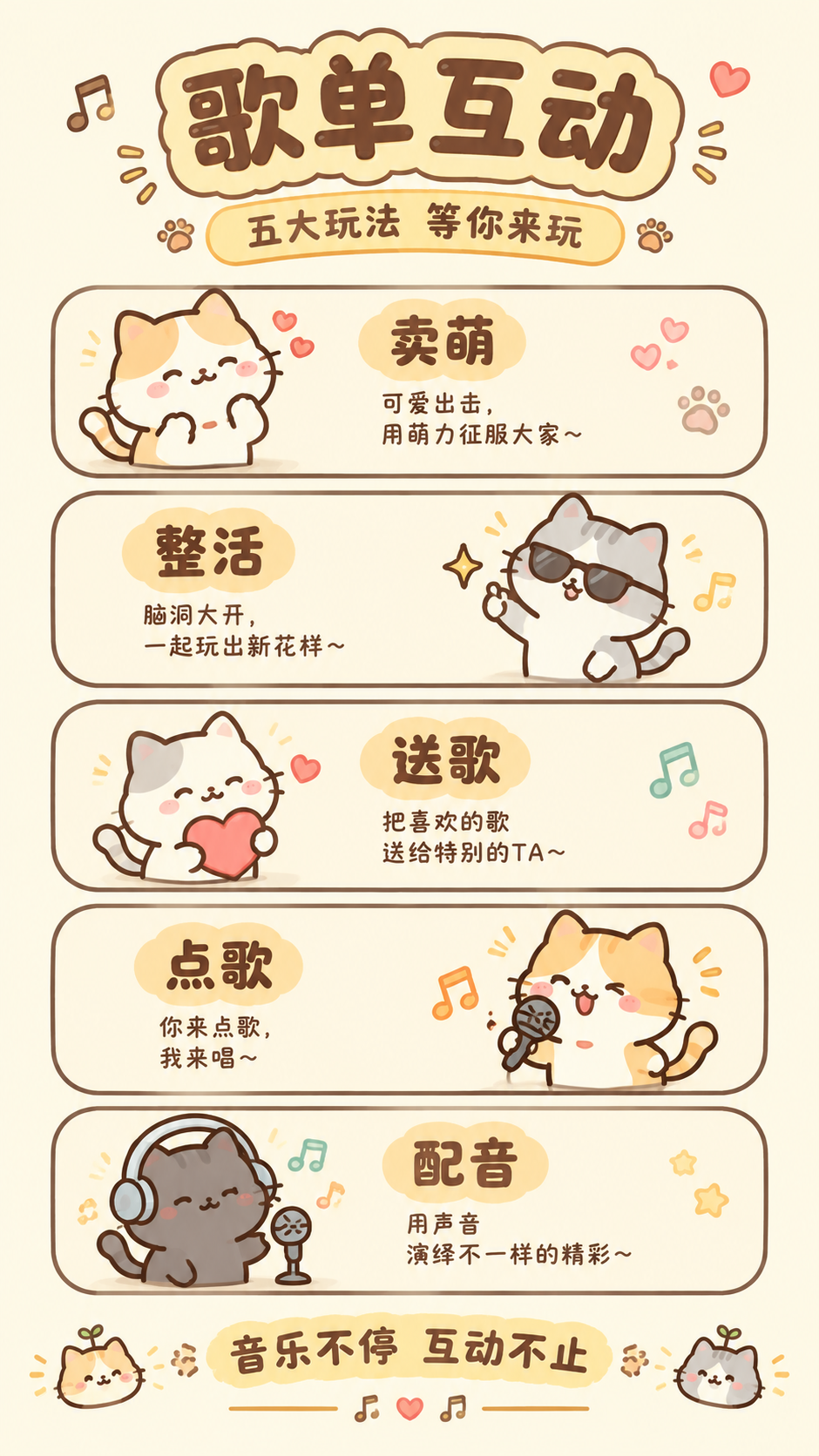 参考图中的可爱Q版卡通猫咪布丁插画风格，竖版歌单互动海报。治愈… - 图片创意预览
