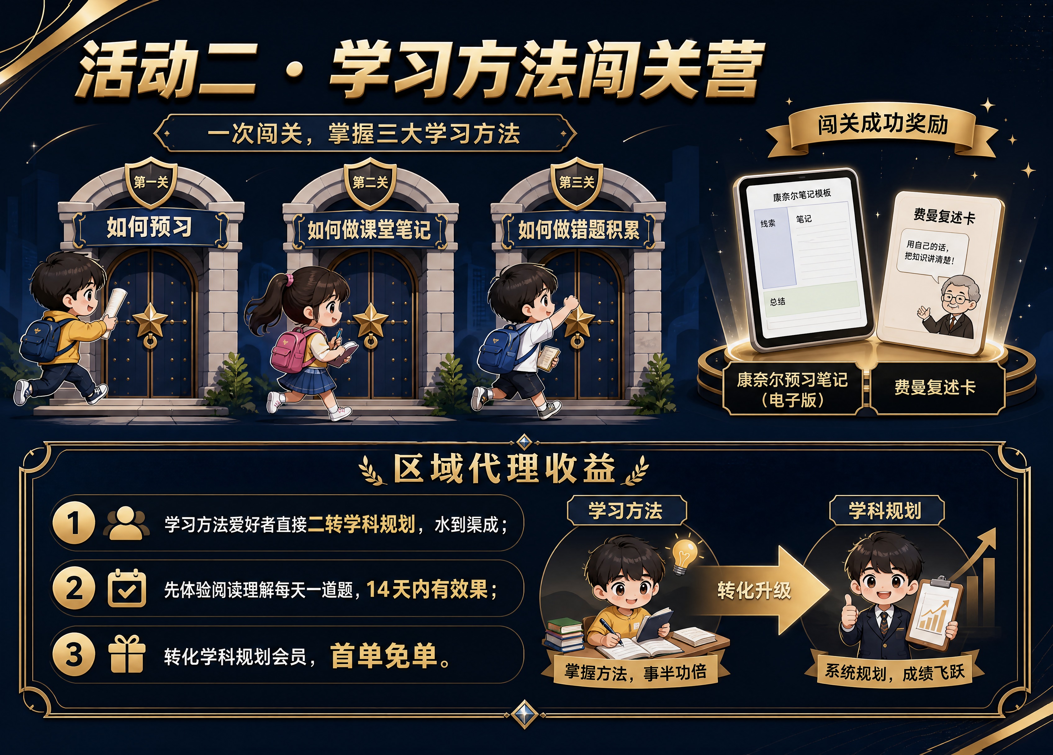 A4横版招商宣传手册内页，黑金高端商务风格，Q版卡通插画风格。… - 图片创意预览