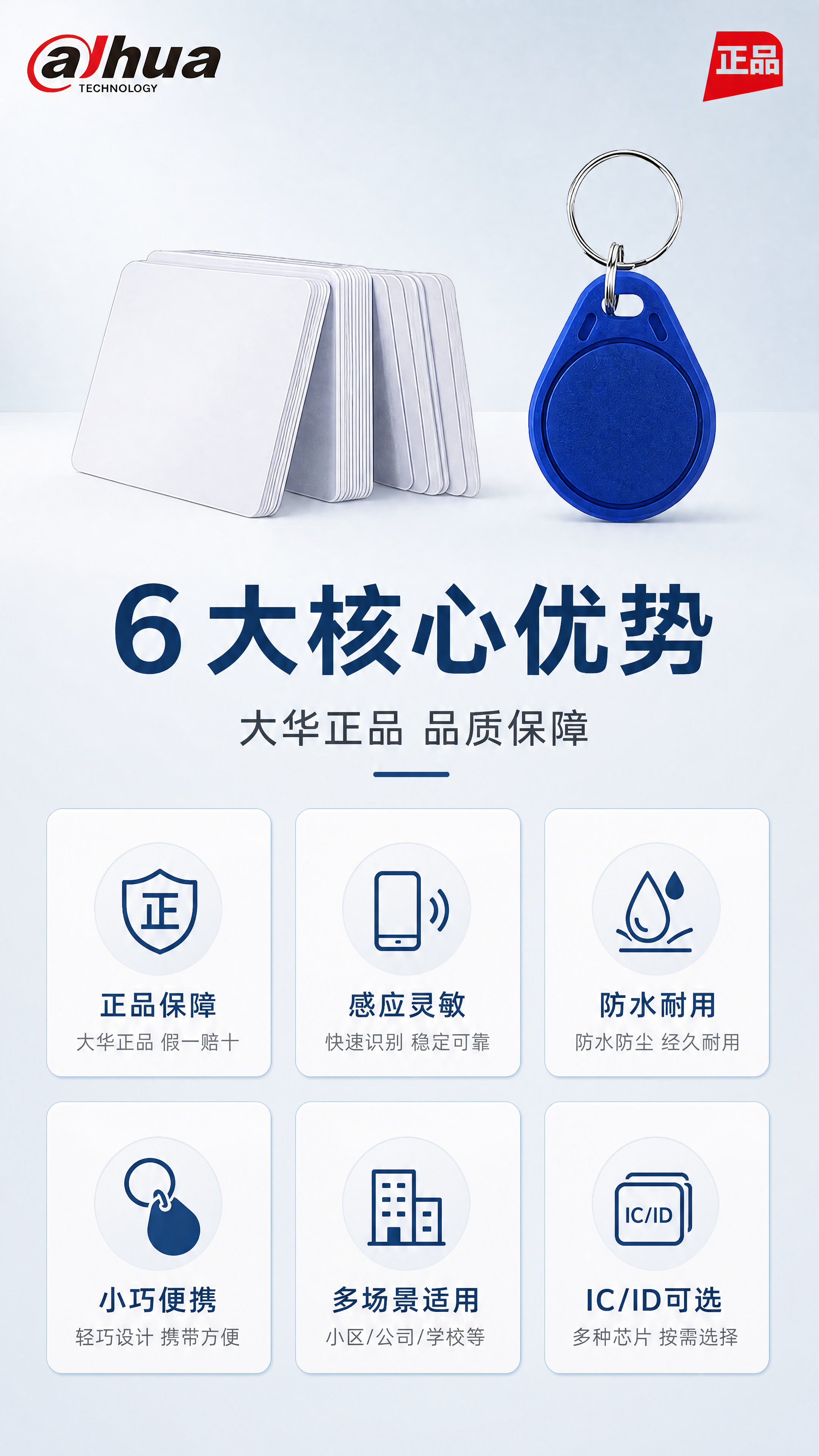 [第3张] 详情页核心卖点总览-大华门禁卡6大优势。本张使用【… - 图片创意预览