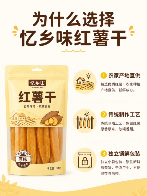 给我生成忆乡味（红薯干）商品的焦点图、商品信息(图片、文本或图文混排)、商品展示（图片）、促销信息、支付与配送信息、售后信息预览效果