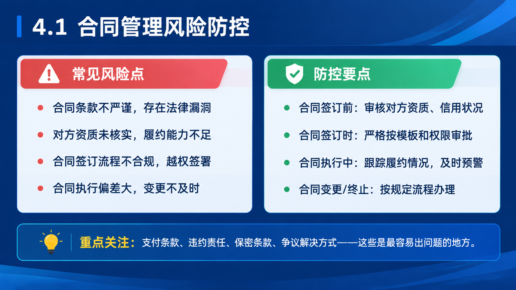 商务培训PPT内容页，16:9横版，深蓝色主色调。顶部标题栏：… - 图片创意预览