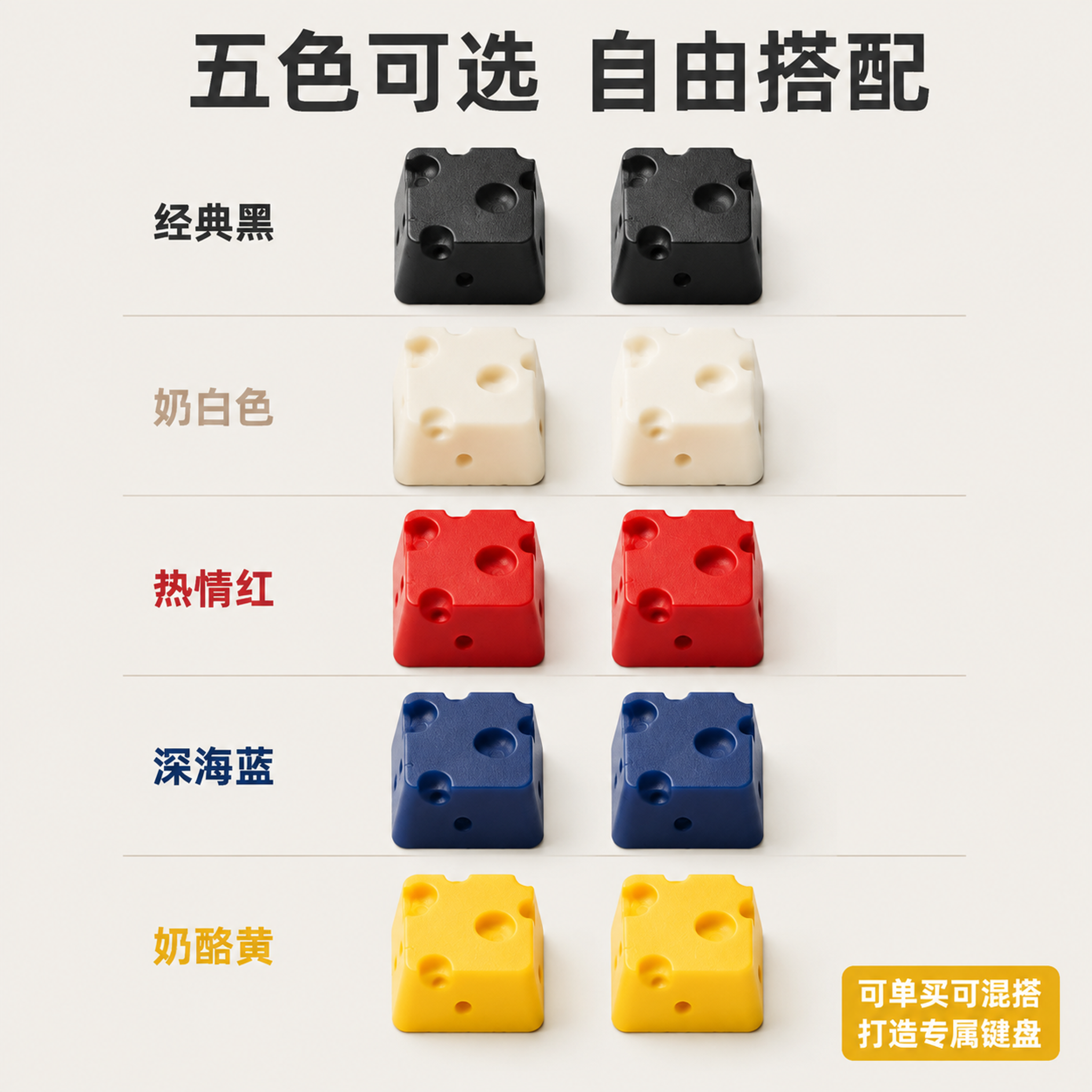 [第5张] 多色SKU展示页-黑白红蓝黄五色奶酪键帽矩阵对比。… - 图片创意预览