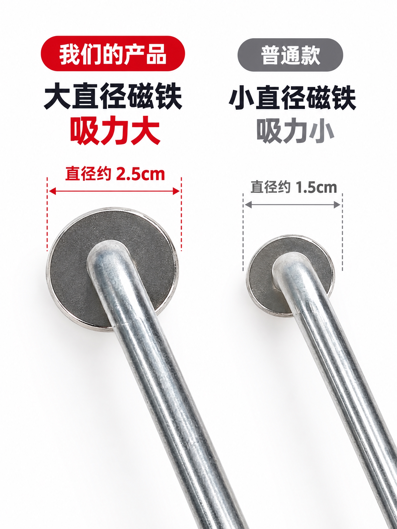 基于原图制作简约电商详情页对比图，保留原图中两个不同直径磁铁挂… - 图片创意预览
