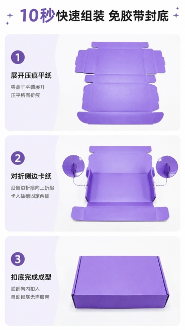 [第5屏] 折叠步骤演示，自动扣底免胶带快速组装过程。本屏使用【图7】紫色飞机盒部件演示步骤。
[氛围/风格] 步骤清晰直观，实操演示风，干净利落，让买家快速了解组装方法。
[元素布局] 纵向三步排列预览效果