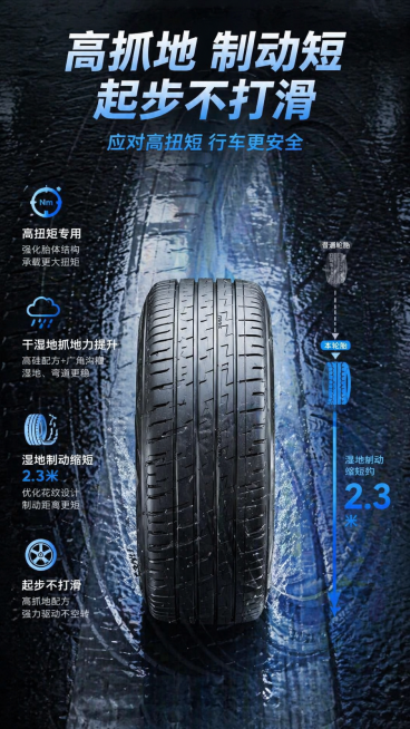 基于提供的新能源轮胎，生成高抓地制动卖点图，采用轮胎正面俯拍视角，设置湿地制动场景，完整展示胎面花纹，使用满版路面场景，主色调为深空黑+科技蓝，突出高扭矩专用、干湿地抓地力提升、湿地制动缩短约2.3米预览效果