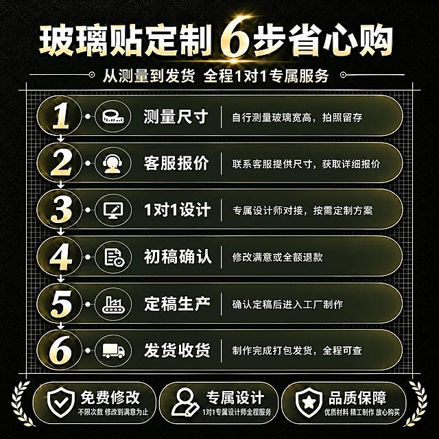 保持所有字体和图案完全不变形，通过增大步骤卡片横向宽度、调整元素左右间距来减少画面左右两侧的留白，使整体内容更饱满地填充正方形画面，保持1:1正方形比例，暗黑黑金高端商务风格不变，所有文字内容完整保留
