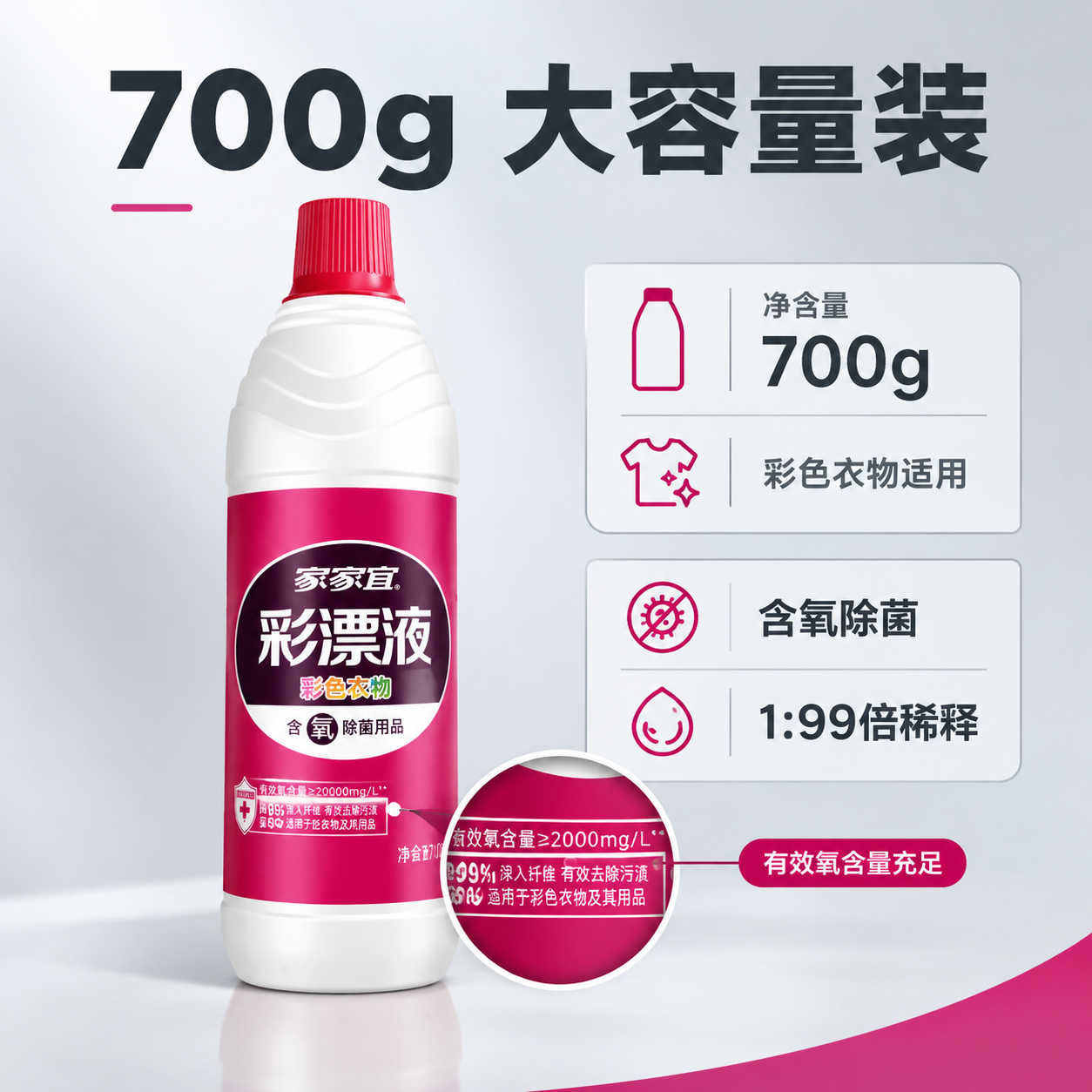 [主图-5] 详情图-产品规格与品质细节，任务是展示产品700… - 图片创意预览