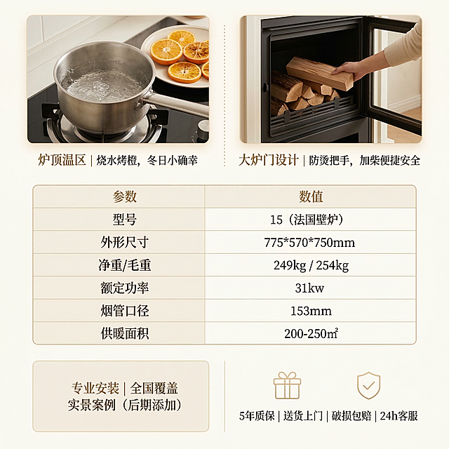 法式暖调电商详情模块，整体配色为米白+暖棕+浅金，柔和光影，温馨高级。整体尺寸宽790px高800px。

顶部功能细节区占比35%，两图横向排列，用浅金细圆点分隔，无粗分割线。左图是炉顶烧水烤橙特写，下方用暖棕金色衬线体写文字："炉顶温区｜烧水烤橙，冬日小确幸"。右图是往壁炉里加柴的操作场景，下方用暖棕金色衬线体写文字："大炉门设计｜防烫把手，加柴便捷安全"。两张图片边缘添加极淡暖柔光边，保持柔和感。

中间参数表区占比35%，浅米色底，加1px浅金细边框，无深灰粗框。表格居中排版，左列暖棕金色标题，右列深灰色正文，全部使用衬线体，清晰易读。表格内容：
参数 | 数值
------------|---------------
型号 | 15（法国壁炉）
外形尺寸 | 775*570*750mm
净重/毛重 | 249kg / 254kg
额定功率 | 31kw
烟管口径 | 153mm
供暖面积 | 200-250㎡

底部信任背书区占比30%，左右分栏，无粗硬元素。左栏是安装案例留白模块，浅米色占位框，用暖棕金色衬线体写文字："专业安装｜全国覆盖｜实景案例（后期添加）"。右栏是售后保障，搭配浅金细线礼盒和盾牌图标，用暖棕金色衬线体写文字："5年质保｜送货上门｜破损包赔｜24h客服"。

整体保持充足留白，避免元素堆叠，氛围温馨松弛，强化家的温暖感，文字清晰排版整齐，与原图法式暖调柔光风格完全统一，拼接后无断层感。商业高调摄影，柔和漫射光，低对比度。
负向提示词：多余的盖子、缺失的部件、悬浮的物体、变形的手柄、摄影灯、柔光箱、三脚架、水印、文字错乱、昏暗光线、死黑阴影、畸变透视、比例失调、西方面孔、金发、深眼窝、雀斑、杂乱房间、硬光、乡村风、高对比度