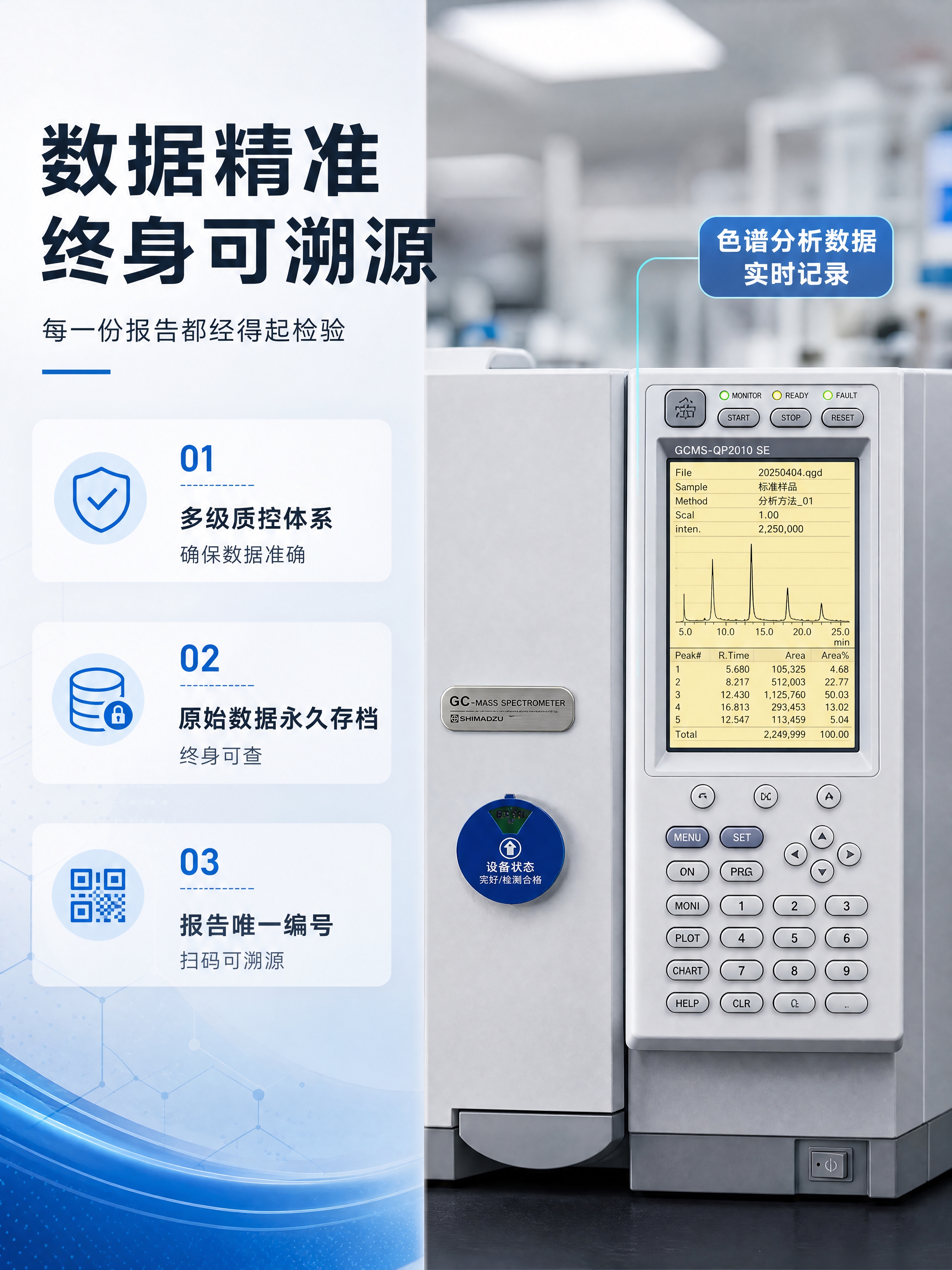 [商品] 使用【图4】GCMS-QP2010 SE气质联用仪操… - 图片创意预览