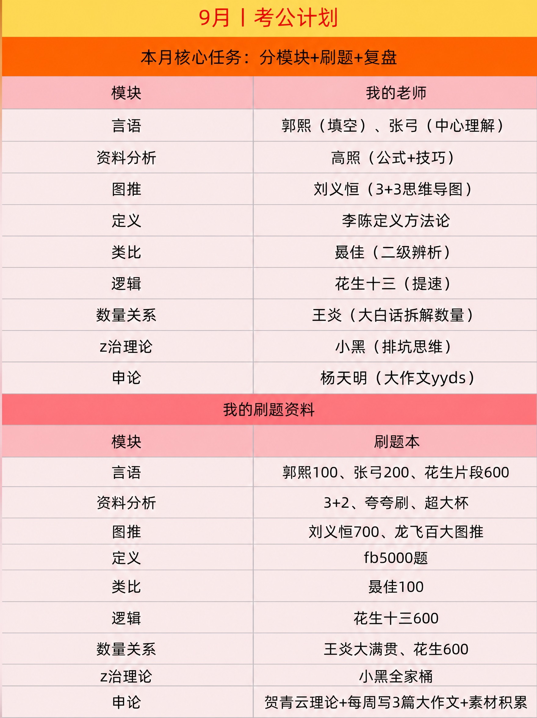 稿定 AI 图片作品 - 图片创意预览