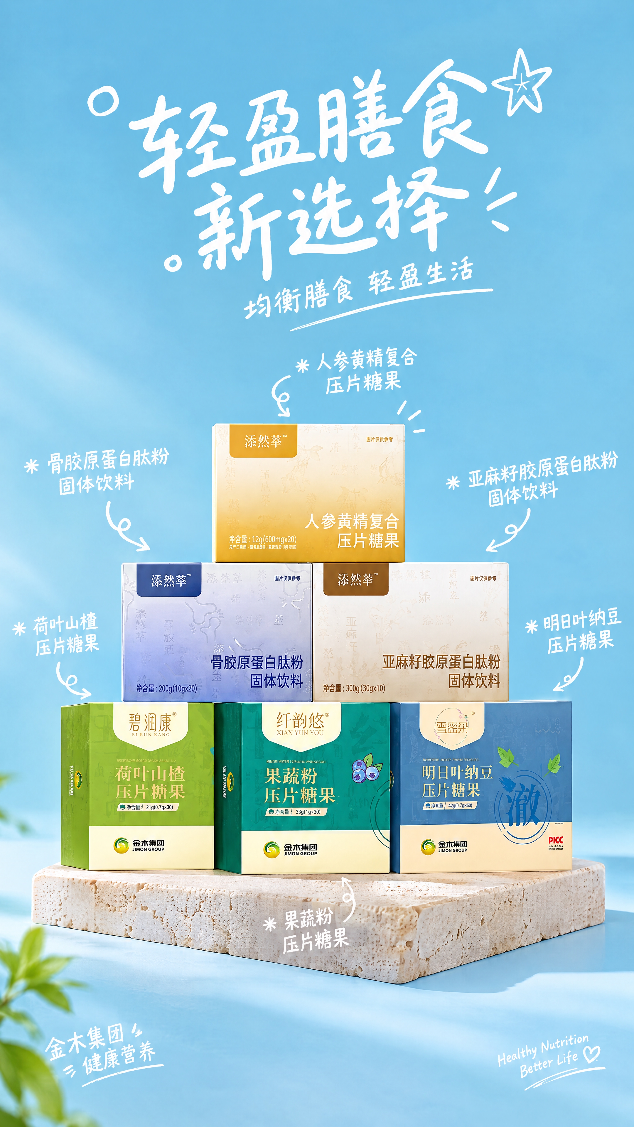 参考图1的版式与视觉风格，把画面中的产品替换为图2中的产品，生… - 图片创意预览