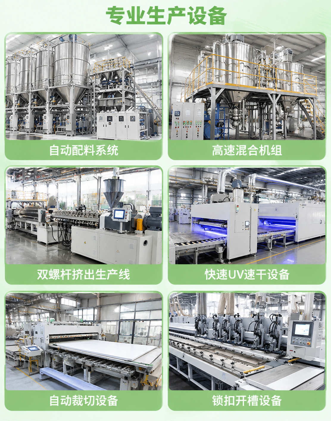 保持原图的排版布局和比例不变：顶部居中标题"专业生产设备"，下… - 图片创意预览