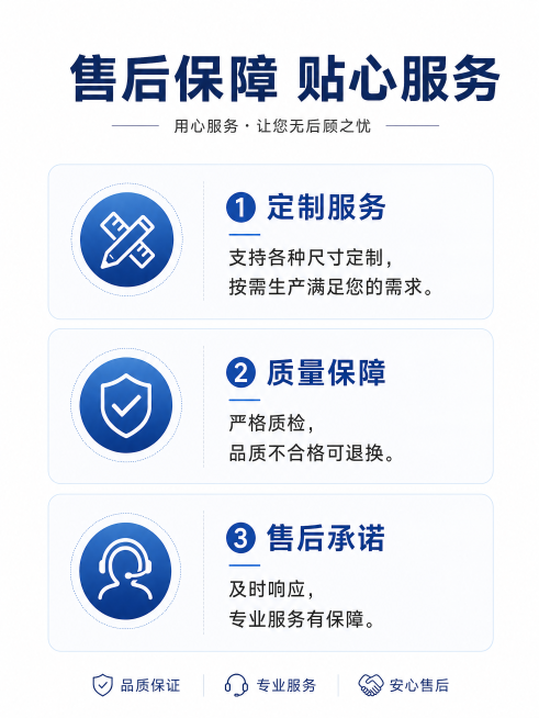 [第10屏] 售后保障与定制服务说明页，干净白色背景，顶部主标题：售后保障 贴心服务。分块说明：1.定制服务：支持各种尺寸定制，按需生产满足您的需求；2.质量保障：严格质检，品质不合格可退换；3.售后预览效果