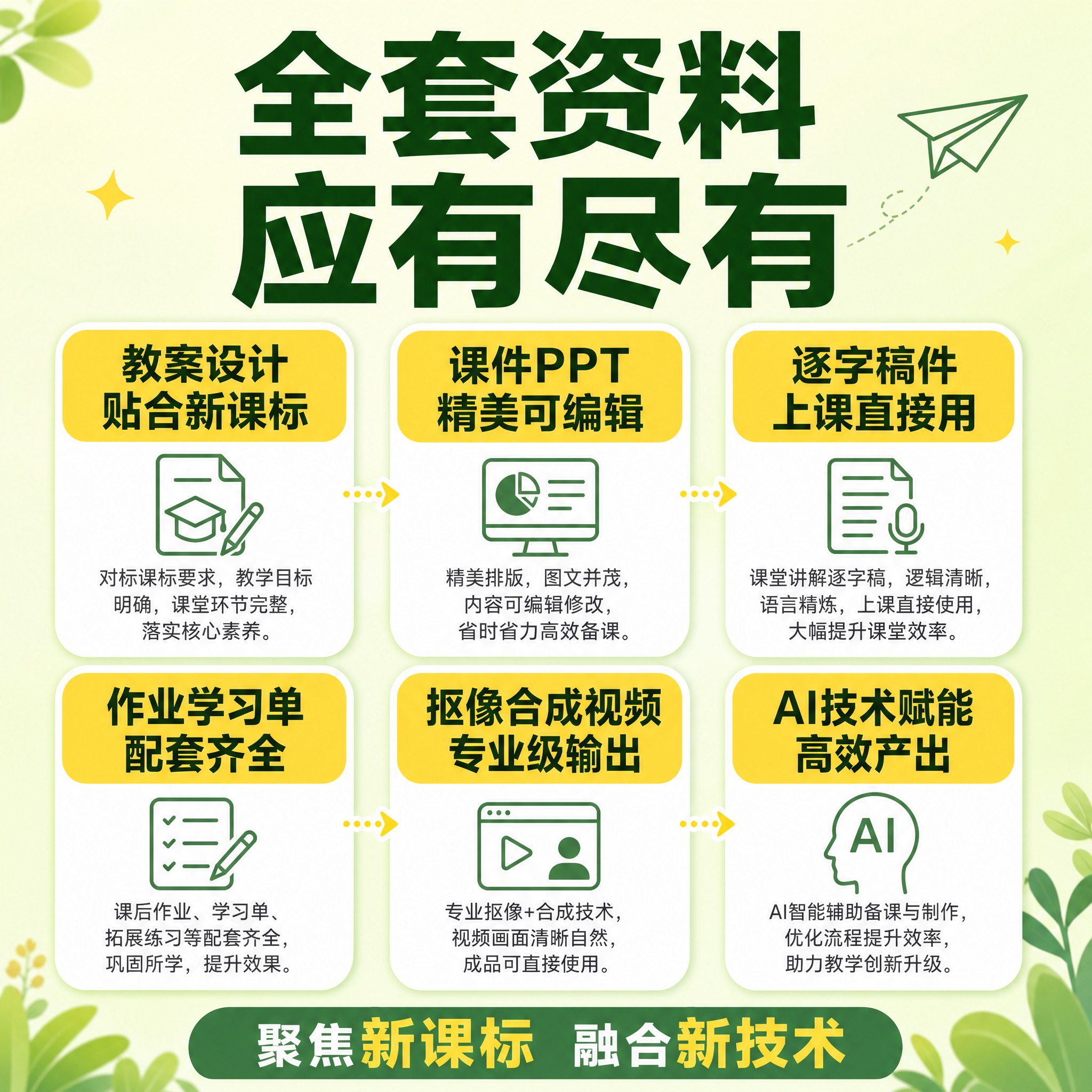 [主图-3] 课程亮点与内容结构 理性说服。详细展示精品课包含… - 图片创意预览