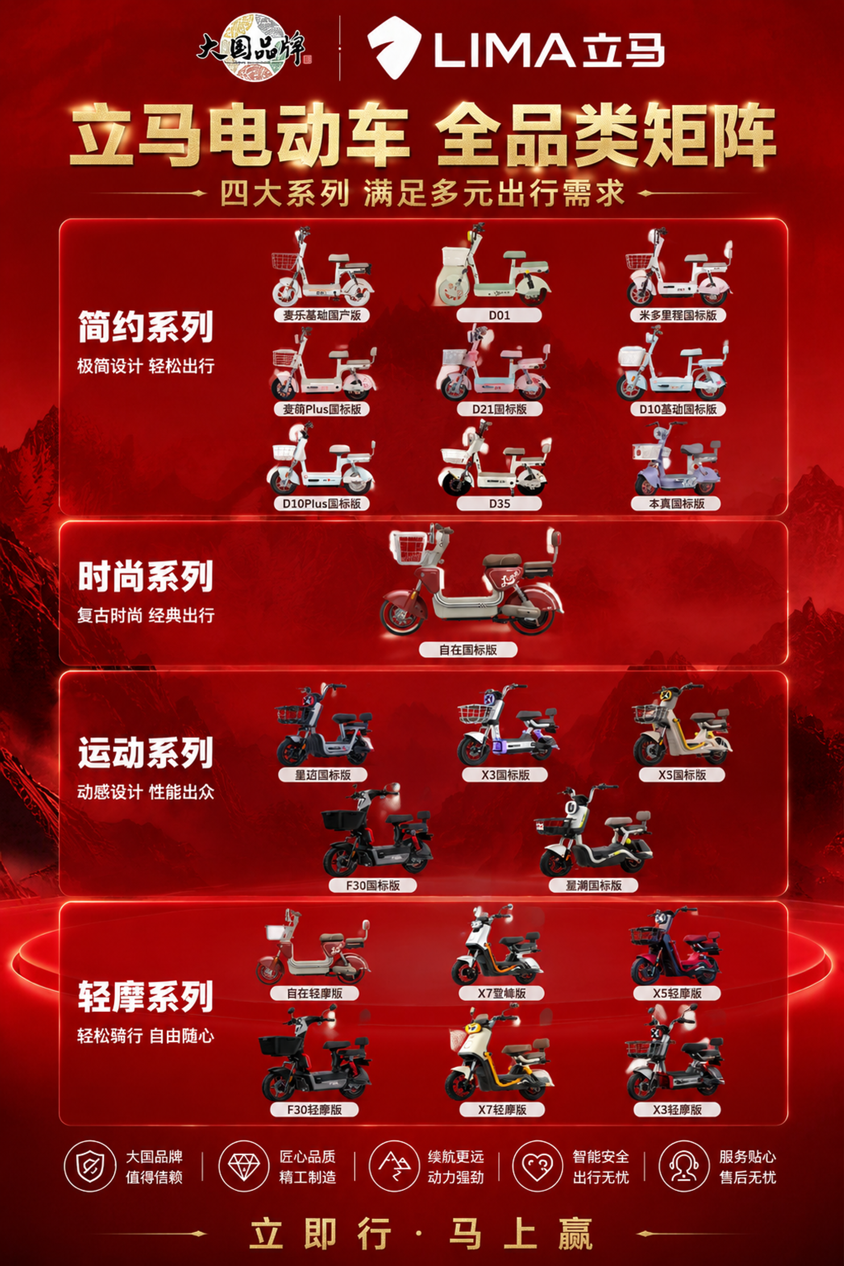 以参考图25的红色山脉背景和圆形发光展台为风格基调，制作立马电… - 图片创意预览