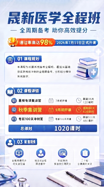 在原图基础上修改：将秋季集训营这一行中课时部分的字体加粗，保证整行所有文字都保持加粗，维持红底黄字配色和统一字体大小，其他内容不变预览效果