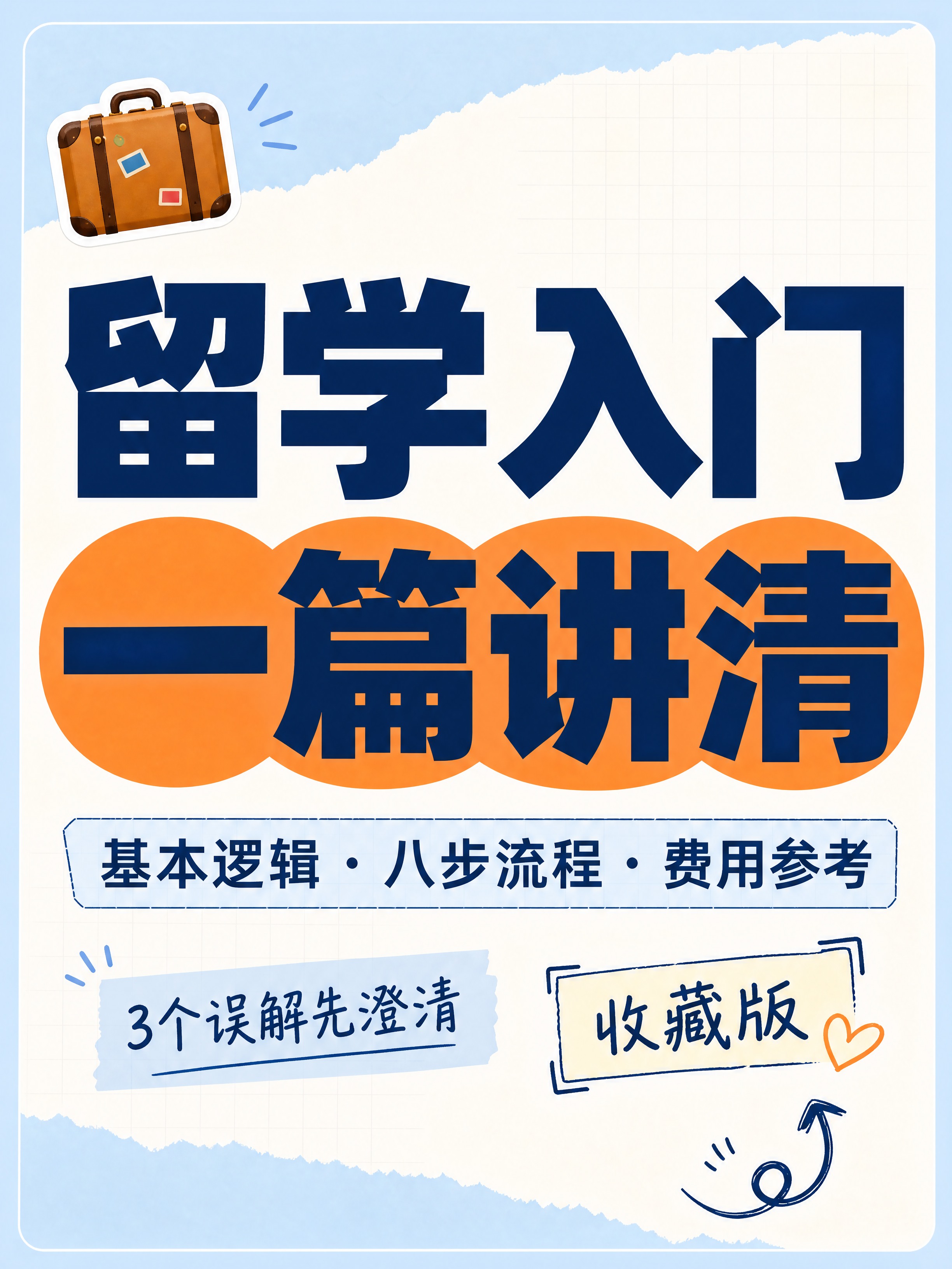 小红书笔记大字封面，纯大字，ins清新+手账拼贴学习风，版式精… - 图片创意预览