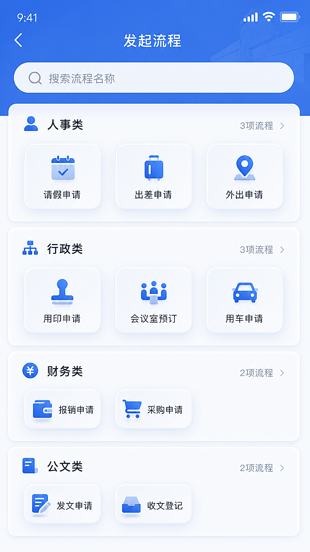 政务类OA办公系统微信小程序发起流程选择页设计，顶部返回箭头和发起流程标题，搜索框，下方按分类展示流程列表：人事类（请假申请、出差申请、外出申请）、行政类（用印申请、会议室预订、用车申请）、财务类（报销申请、采购申请）、公文类（发文申请、收文登记），每个流程项有图标和名称，政务蓝色主题，新拟态卡片设计，高质量UI设计图，手机竖屏比例