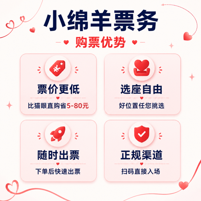 [主图 2] 小绵羊票务《为我的心动买单》购票优势亮点介绍。[氛围风格] 延续年轻浪漫风格，红白主色调，整体风格统一。[画质] 文字清晰锐利，画面干净高级，超高清。[元素] 浅白背景搭配红色线条装饰，预览效果