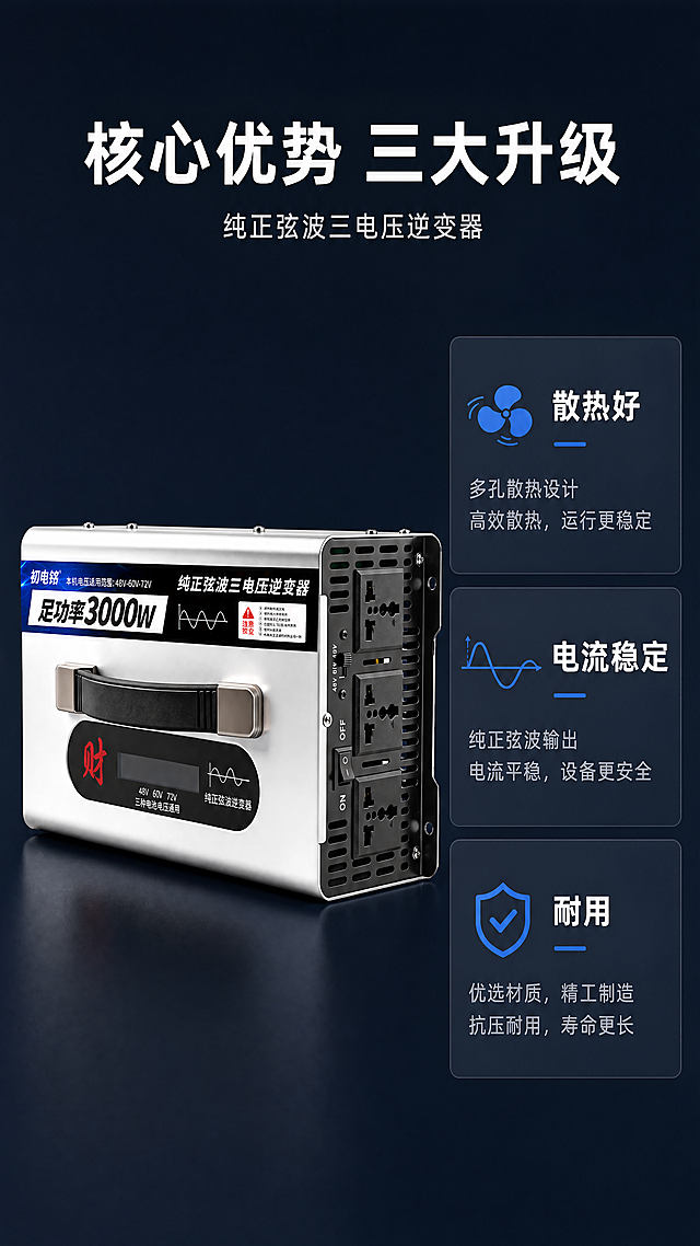 使用商品详情页技能根据商品图「图片1」生成详情页，参考图为，商品名称为纯正波三电压，卖点为散热好，电流稳定，耐用，适配平台为淘宝/天猫，图片比例为9:16，需求屏数为8张，要有情境图，科技风格