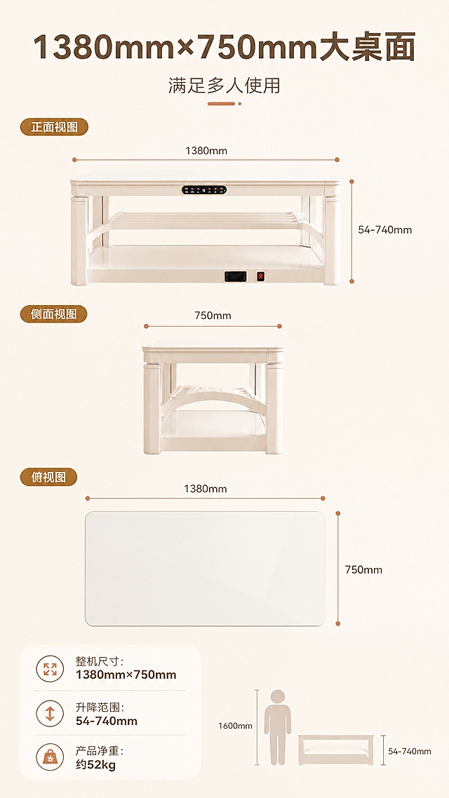 [商品] 使用【图1】和【图2】A19智能升降岩板取暖茶几；保留产品全部外观特征；分别展示正面视图、侧面视图、俯视三视图角度。
[画面] 尺寸与规格页，三视图布局；上方主标题，中间区域排列三视图：正面图、侧面图、俯视图；每个视图都有清晰的尺寸标注线和数据；右下角添加简化人体比例尺（人物剪影）辅助理解尺寸大小；背景为浅奶油色；整体专业严谨。
[视觉] 套系策略：风格=奶油风温馨家居商业摄影+京东专业严谨；标题字=思源黑体粗体大字；正文字=思源黑体常规体；主色=奶油米白；背景延展=基于奶油米白做深浅层级、同色渐变和细腻哑光质感；强调色=暖橘棕，仅用于尺寸线、标注引线、数据标签；标题色=深暖棕；正文色=中暖灰；组件=细线尺寸标注、数据标签、参数信息卡；光影=均匀柔光，确保尺寸线清晰可读。
[文字] 顶部主标题大字："1380mm×750mm大桌面"；副标题："满足多人使用"；三视图标注：正面图标注长度1380mm和高度范围54-740mm；侧面图标注宽度750mm；俯视图标注1380×750mm；底部参数卡："整机尺寸：1380mm×750mm"、"升降范围：54-740mm"、"产品净重：约52kg"；所有文字横排，数据加粗。
[规格] 京东详情页单屏比例9:16竖版，分辨率4K，quality medium；避免变形、错字、文字过小、尺寸标注不清晰、数据错误、极限词。