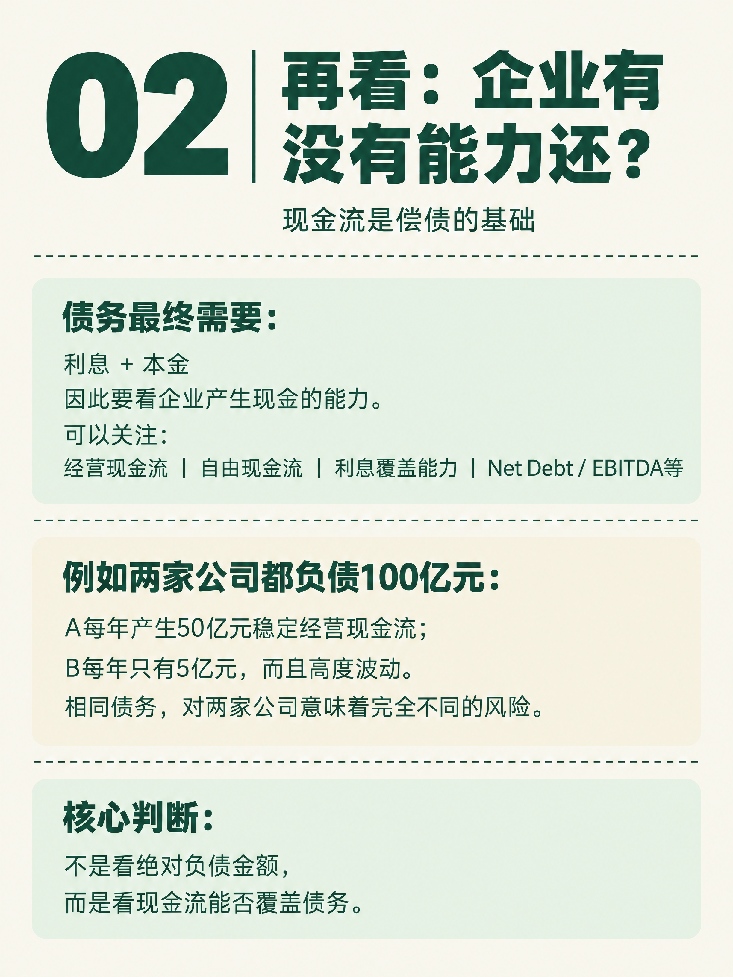 小红书知识卡片，竖版3:4比例，米白色纯色背景，墨绿色文字。整… - 图片创意预览