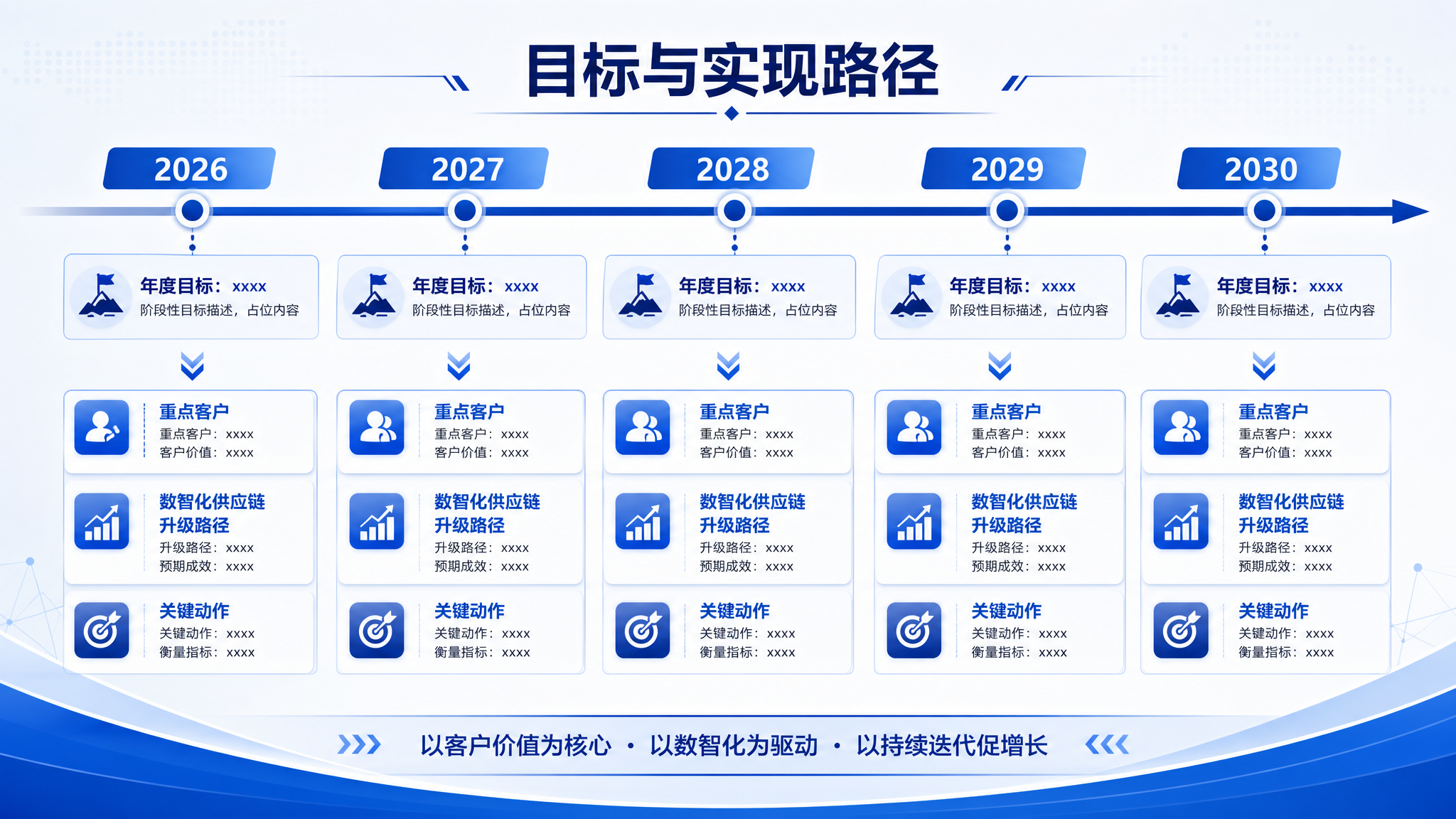 PPT设计，延续蓝色主题，字体使用微软雅黑，风格简洁大气有记忆… - 图片创意预览