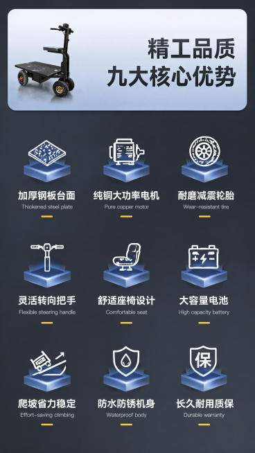 [第2屏] 核心卖点展示页-电动平板搬运车九大核心优势。参考图1的整体色调蓝黑灰，参考图2的排版布局和图标设计风格，保持色调一致，调整文案含义和排版布局，不和参考文案重复。
[氛围/风格] 工业科技风预览效果