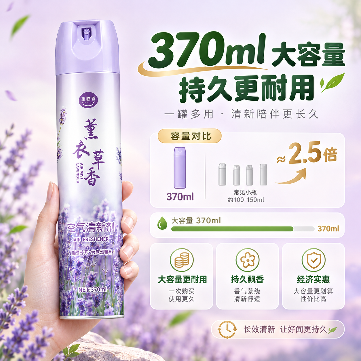 [主图-7] 大容量·370ml容量与持久使用价值展示。 [统… - 图片创意预览
