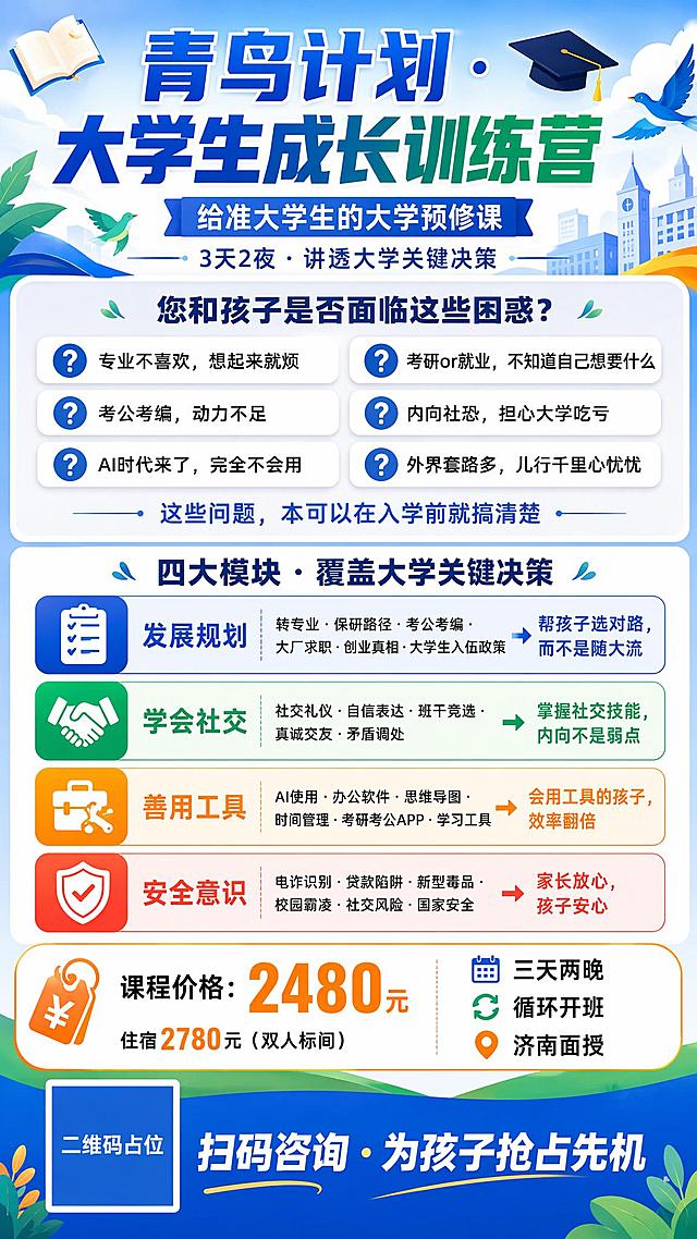 一张竖版9:16的课程招生海报，主题为「青鸟计划·大学生成长训练营」，面向准大学生家长，风格青春活力+专业可信，蓝绿橙配色。

画面顶部：大标题「青鸟计划 · 大学生成长训练营」，粗体大字，下方副标题「给准大学生的大学预修课」，再下方小字「3天2夜 · 讲透大学关键决策」。标题区背景为浅蓝到白色的渐变，配书本、毕业帽、飞鸟等简约装饰元素。

第二部分（痛点区）：标题「您和孩子是否面临这些困惑？」，下方以问号图标+短句形式列出6个痛点，分两列三行排列：
❓ 专业不喜欢，想起来就烦
❓ 考研or就业，不知道自己想要什么
❓ 考公考编，动力不足
❓ 内向社恐，担心大学吃亏
❓ AI时代来了，完全不会用
❓ 外界套路多，儿行千里心忧忧
每个痛点用白色圆角卡片承载，浅灰色背景区分。

中间过渡语：「这些问题，本可以在入学前就搞清楚」，配分割线装饰。

第三部分（四大模块区）：标题「四大模块 · 覆盖大学关键决策」，下方四个模块卡片竖向排列，每个卡片有图标+模块名+具体内容：
📋 发展规划 —— 转专业·保研路径·考公考编·大厂求职·创业真相·大学生入伍政策 → 帮孩子选对路，而不是随大流
🤝 学会社交 —— 社交礼仪·自信表达·班干竞选·真诚交友·矛盾调处 → 掌握社交技能，内向不是弱点
🛠️ 善用工具 —— AI使用·办公软件·思维导图·时间管理·考研考公APP·学习工具 → 会用工具的孩子，效率翻倍
🛡️ 安全意识 —— 电诈识别·贷款陷阱·新型毒品·校园霸凌·社交风险·国家安全 → 家长放心，孩子安心
每个模块用不同颜色的圆角卡片区分（蓝/绿/橙/红），图标在左，文字在右。

第四部分（价格信息区）：醒目的价格标签「课程价格：2480元」，下方小字「住宿2780元（双人标间）」，价格数字用橙色加粗突出。旁边标注「三天两晚 · 循环开班 · 济南面授」。

底部区域：左侧是二维码占位符（纯色方块，中央标注「二维码占位」文字），右侧是引导语「扫码咨询 · 为孩子抢占先机」。

整体风格：扁平插画风格，信息分区清晰，层级分明，排版精美，色彩明快专业，适合在朋友圈和家长群传播。所有文字清晰可读。

画面中所有二维码区域使用纯色方块占位符呈现，方块中央标注"二维码占位"文字，严禁生成任何可识别的二维码图案。
画面中所有信息区域、模块卡片、价格区、痛点列表等必须填充完整合理的内容，不得出现空白框、空白占位、横线待填写区域、空列表项、空单元格；确保是完整可用的成品海报而非待填写模板。
画面中所有数字必须精确渲染，不得错位、遗漏或编造。价格数字"2480"和"2780"必须准确呈现。