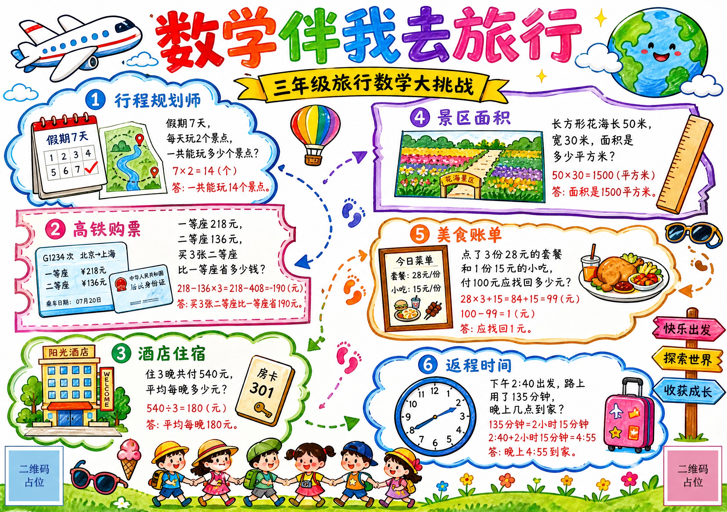 一张A4横版手抄报，主题为"数学伴我去旅行"，三年级数学知识手… - 图片创意预览