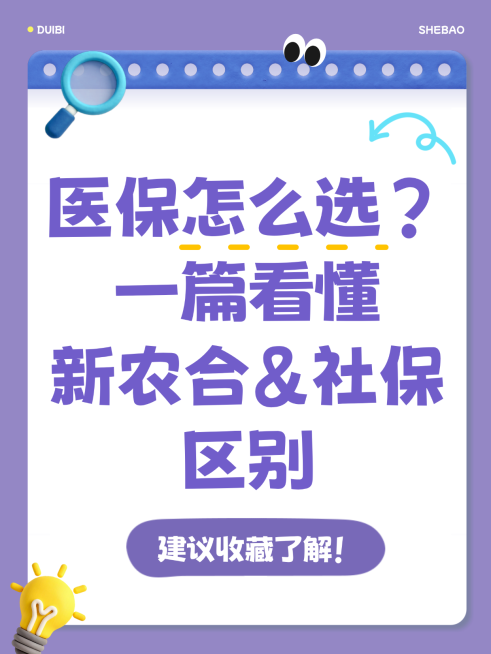医疗保险知识科普对比紫色手账风小红书封面预览效果