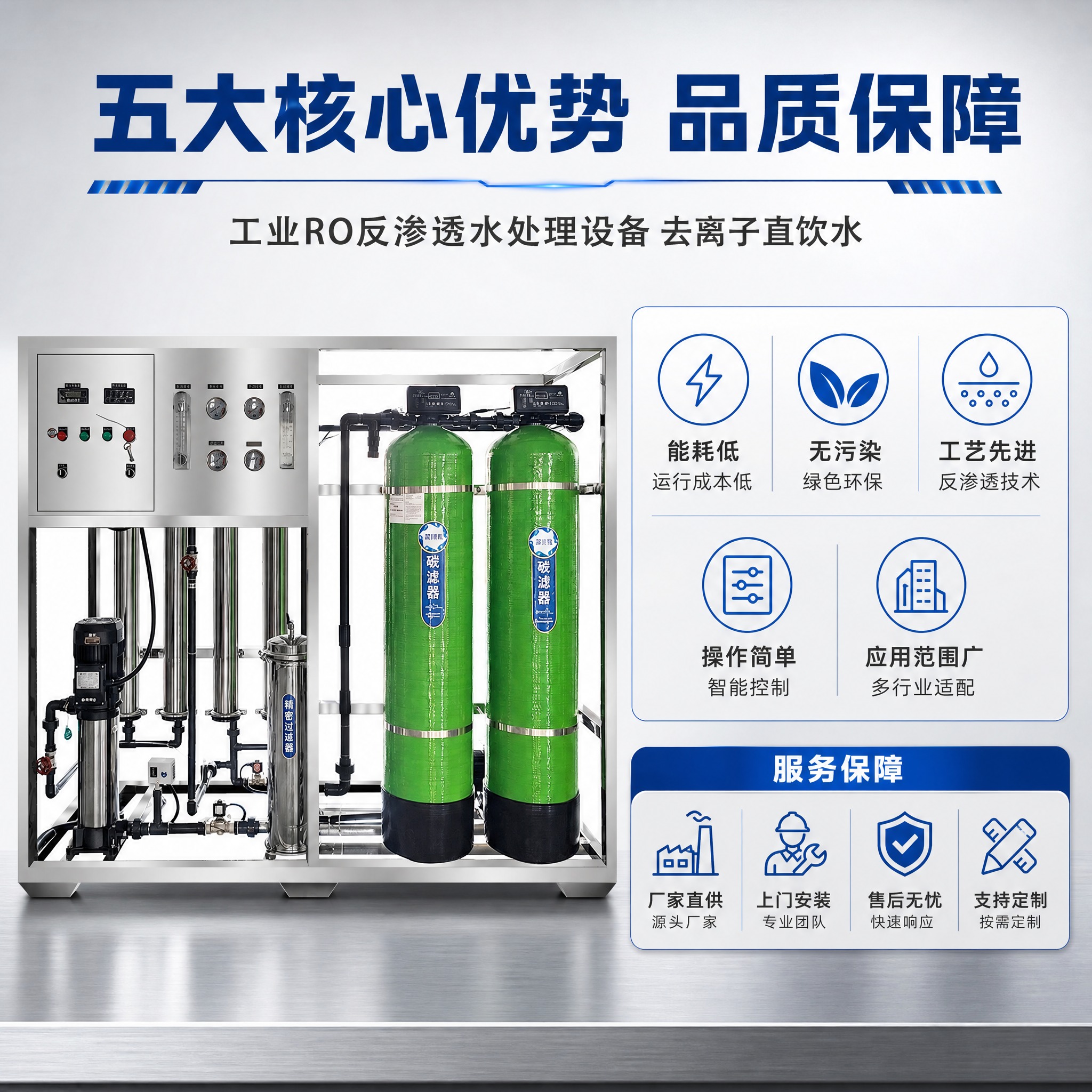 [主图-5] 工业RO反渗透水处理设备去离子直饮水 优势总结与… - 图片创意预览