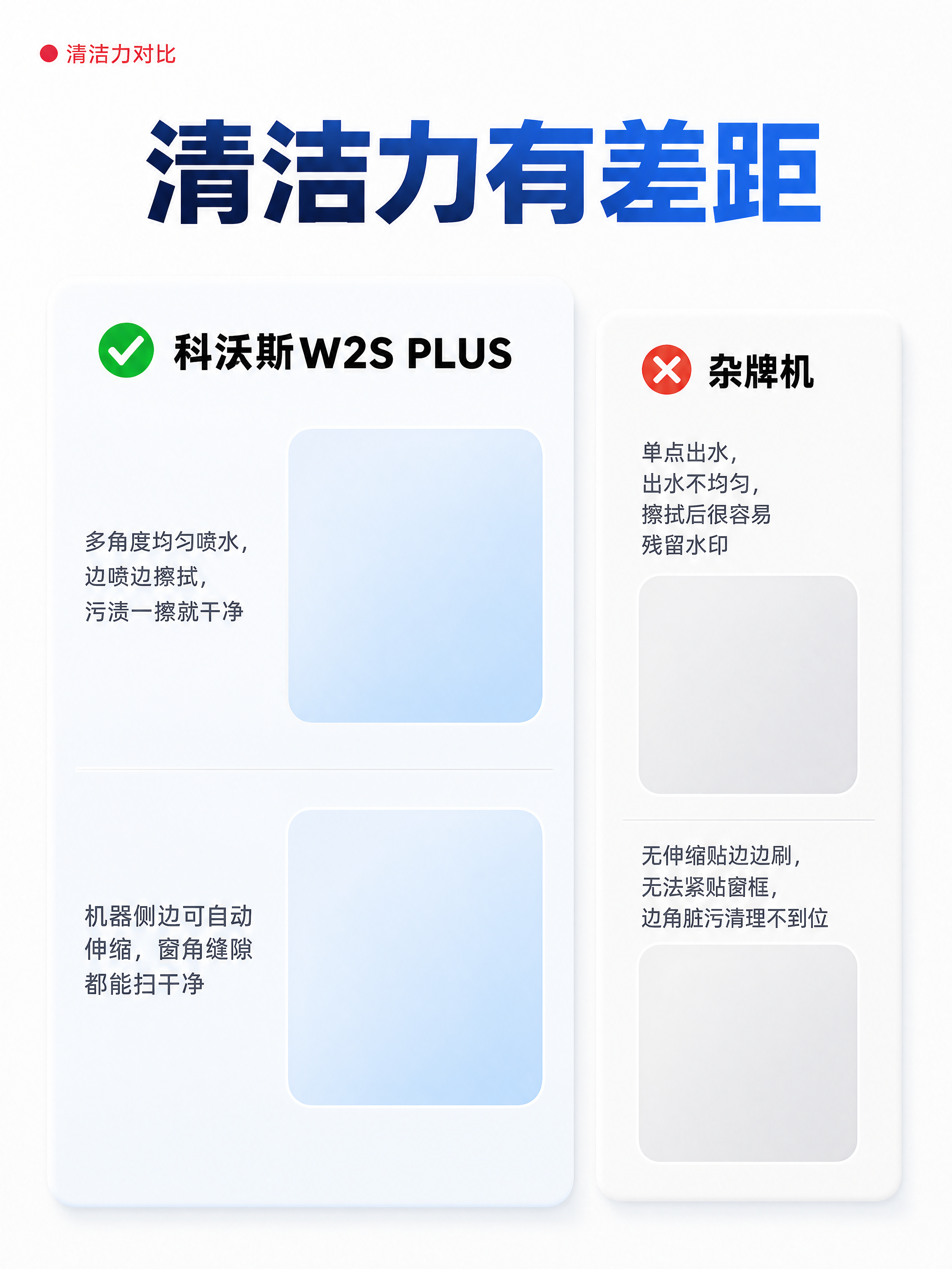 小红书图文内页，简约高级科技风，版式精美，小红书笔记内页质感，… - 图片创意预览