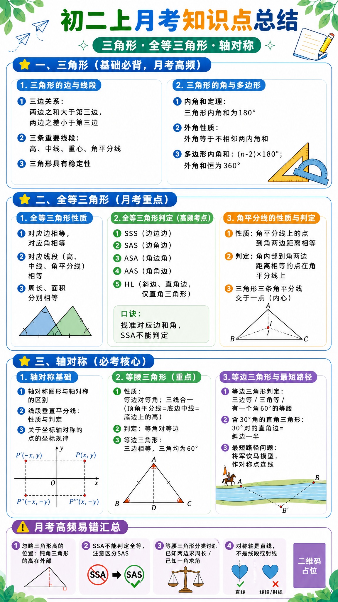 参考图的版式骨架、分区结构、配色体系和装饰风格保持不变，将内容… - 图片创意预览