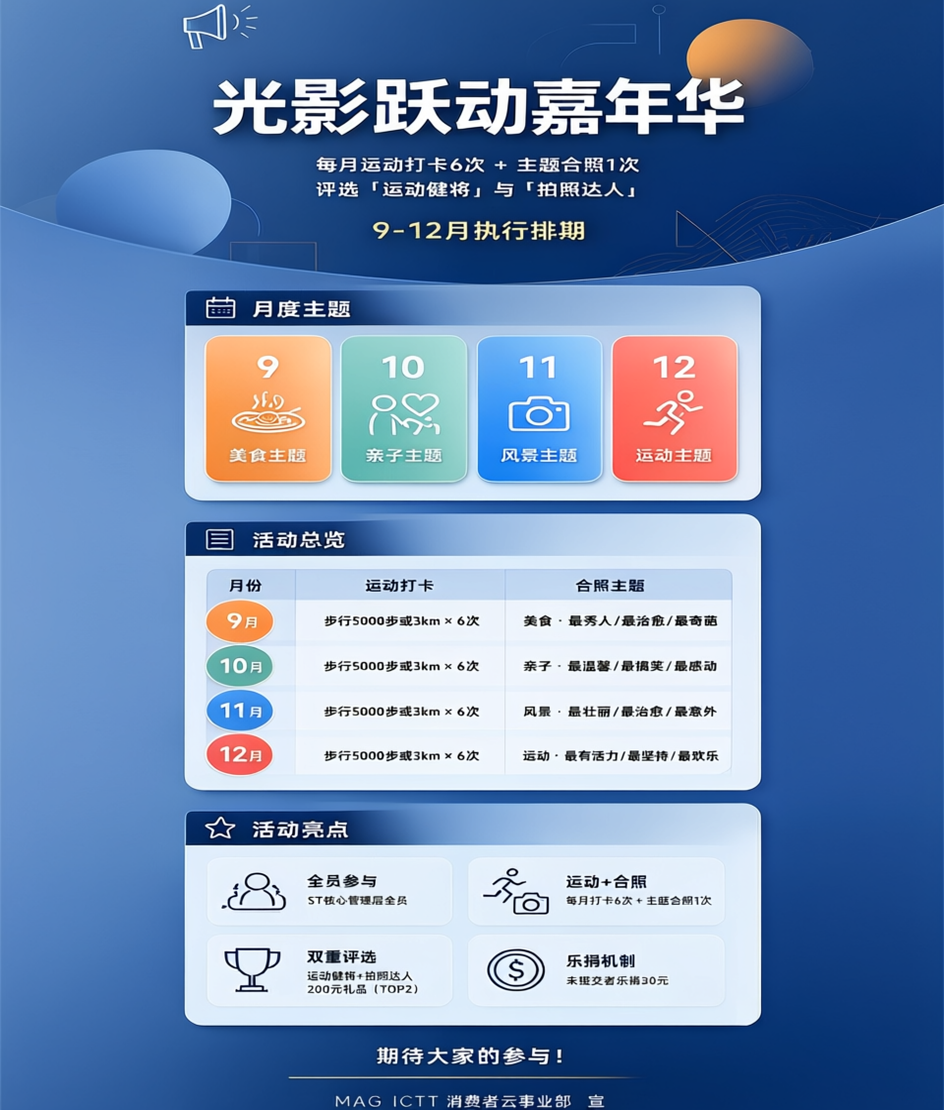 保持图片所有内容、元素、文字、布局、颜色完全不变，只调整画幅宽… - 图片创意预览