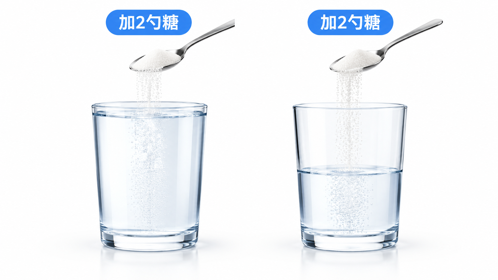 白底16:9横版PPT风格插图，画面中有两个完全相同的透明玻璃… - 图片创意预览