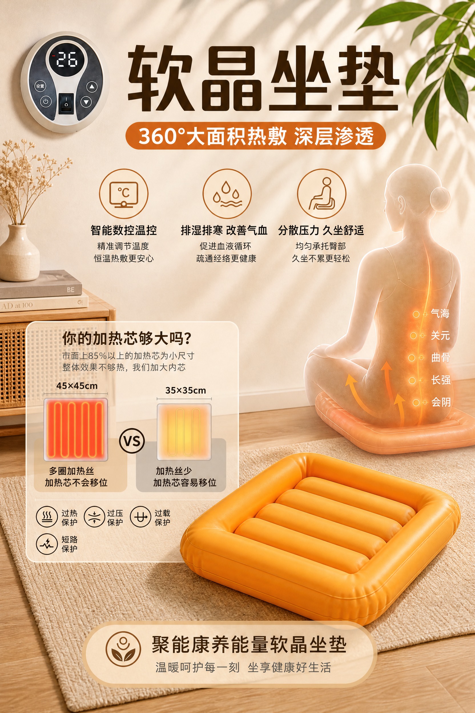一张A4竖版软晶坐垫商品营销海报，2:3比例，温馨暖色调家居康… - 图片创意预览