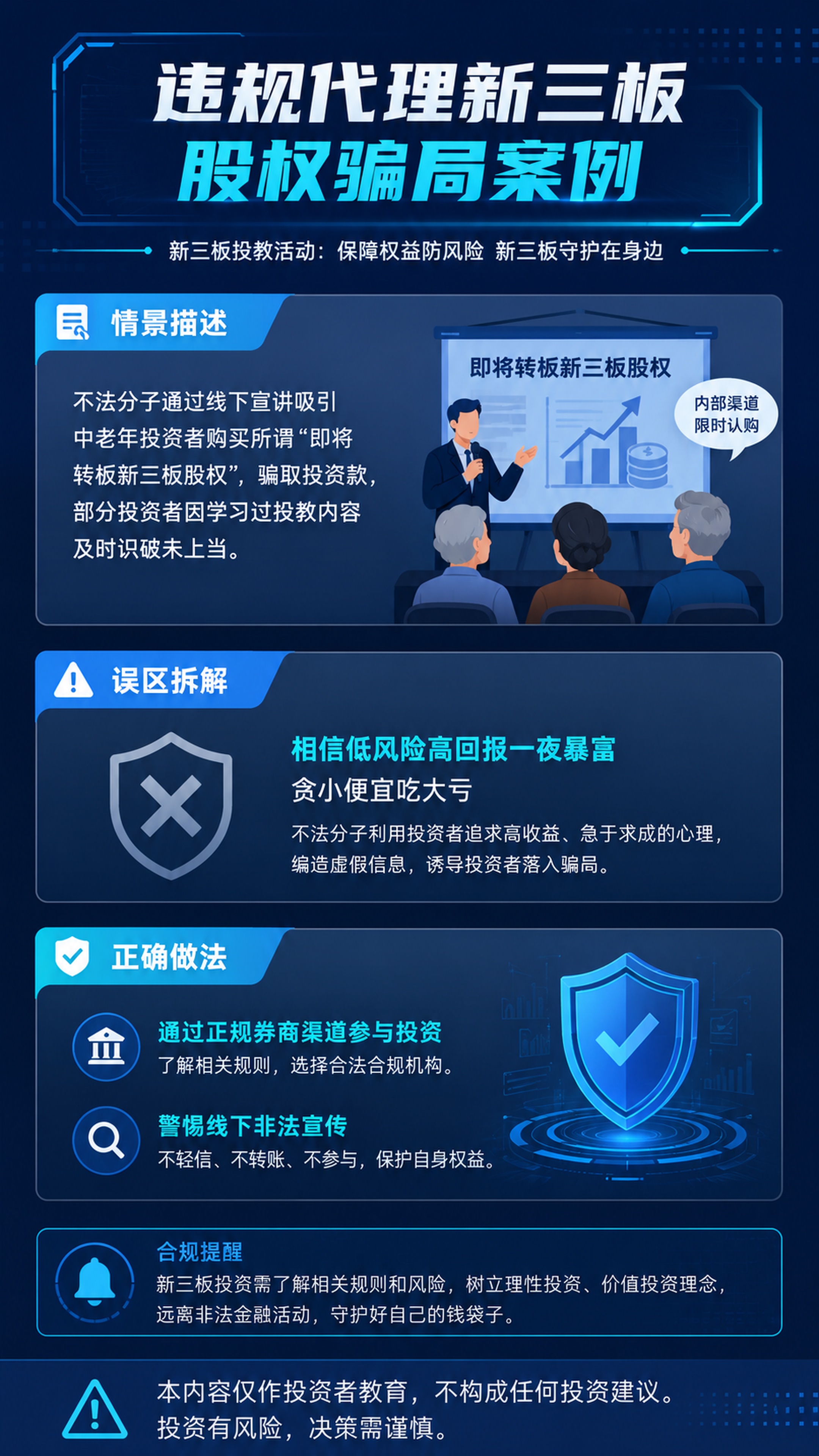 生成一张金融行业每日常态化理性投教海报，物料类型为案例分析，主… - 图片创意预览